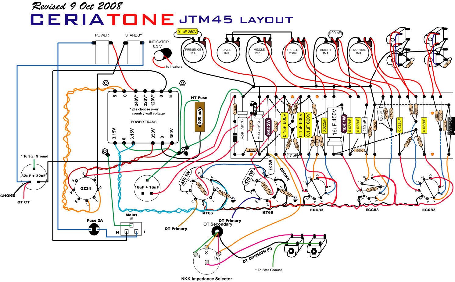 Jtm 45 build instructions. | Harmony Central